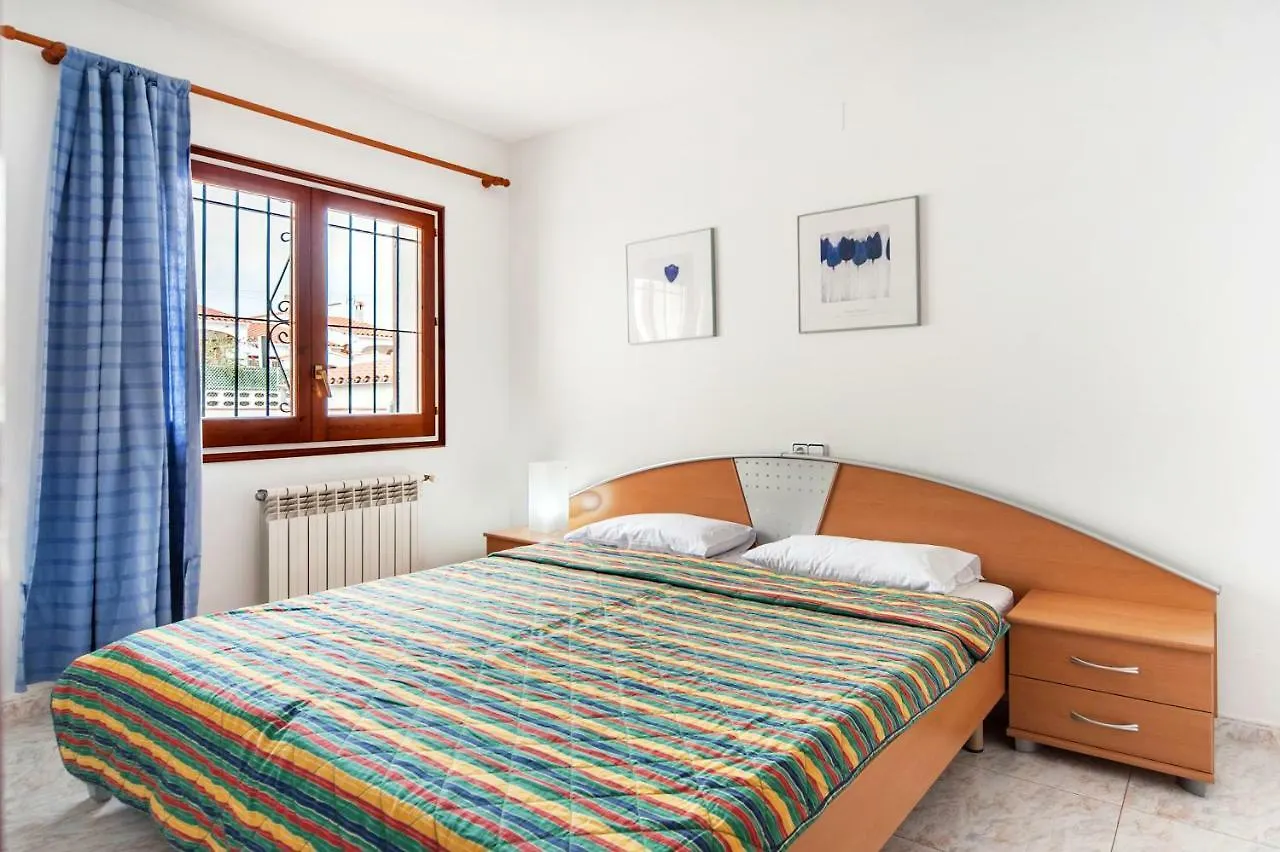 Villa Del Sol L'Escala